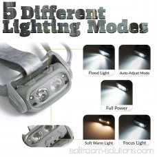 INNOKA LED Headlight Bright 512 Lumens Flashlight Headlamp - Comes with Rear Light [5 Lighting Modes] Auto Focus Reach up to 190 meters 170 Adjustment Angle IPX4 for Running 567181305